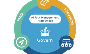 nist risk management ai